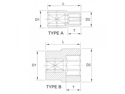 Головка торцевая 12гр. 3/8" 17мм